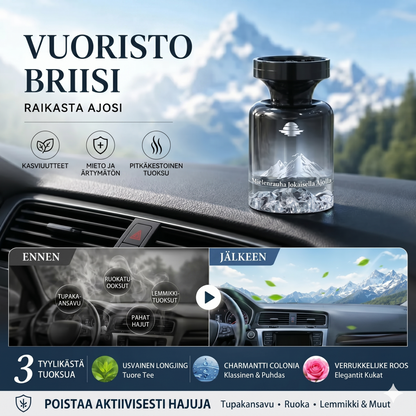 110 ml pitkäkestoinen auton ilmanraikastin