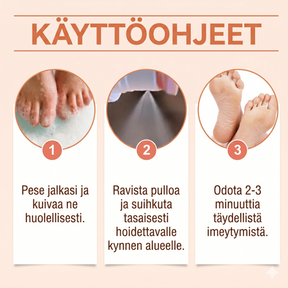 Mehiläismyrkky-kynsisuihke