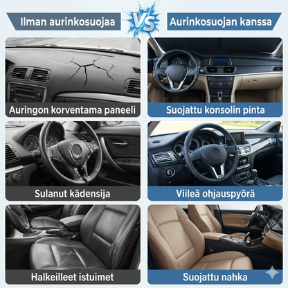 Auton ikkunan aurinkosuoja heijastavalla alumiinipinnoitteella äärimmäistä kuumuutta vastaan