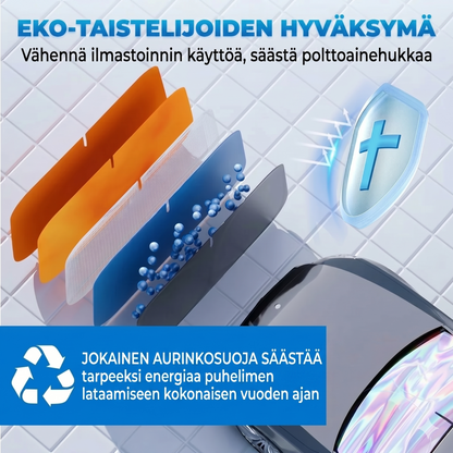 Auton ikkunan aurinkosuoja heijastavalla alumiinipinnoitteella äärimmäistä kuumuutta vastaan