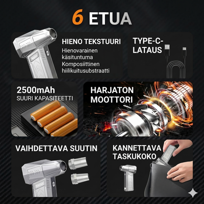 Tehokas turbopuhallin