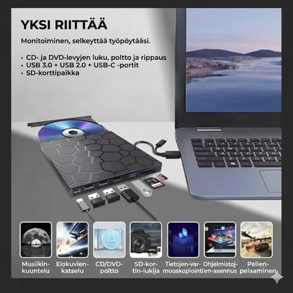 8-in-1 Ulkoinen CD/DVD-asema & USB-keskus – Plug & Play