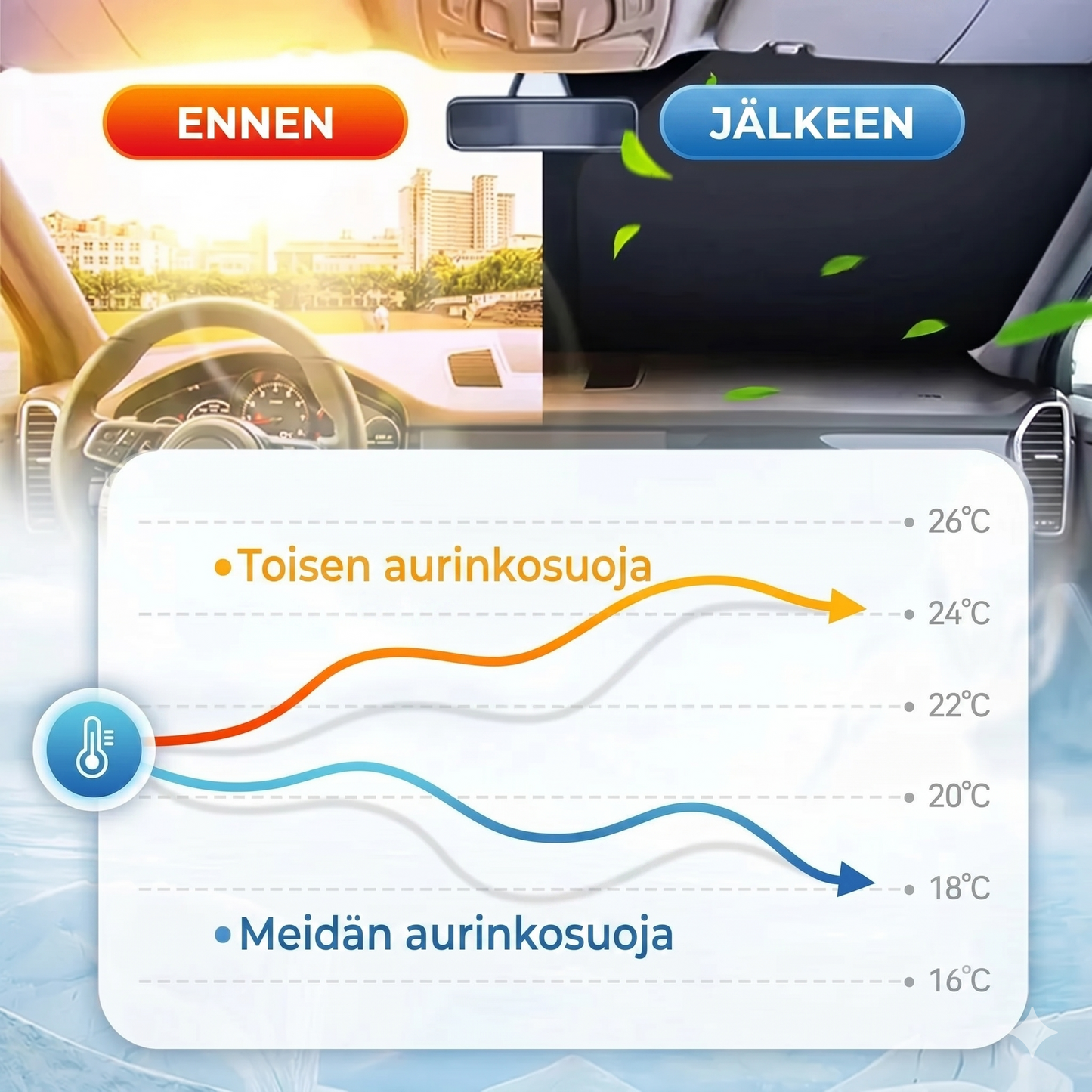 Auton ikkunan aurinkosuoja heijastavalla alumiinipinnoitteella äärimmäistä kuumuutta vastaan