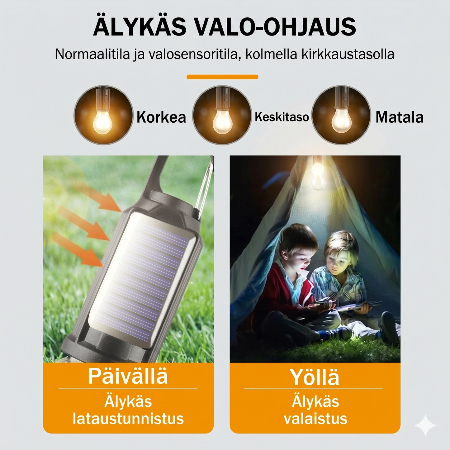 Aurinkoenergialla toimiva telttavalo (USB-ladattava LED-retkeilylyhty)