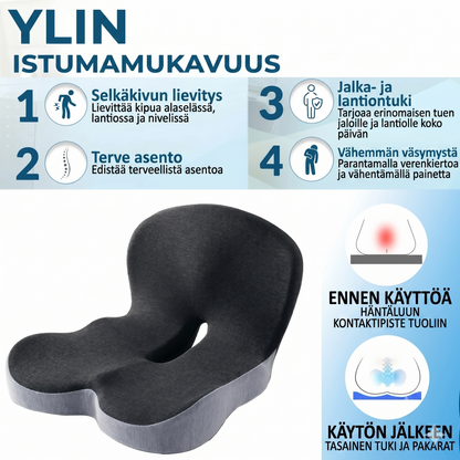 Liukumaton muistivaahto-istuintyyny