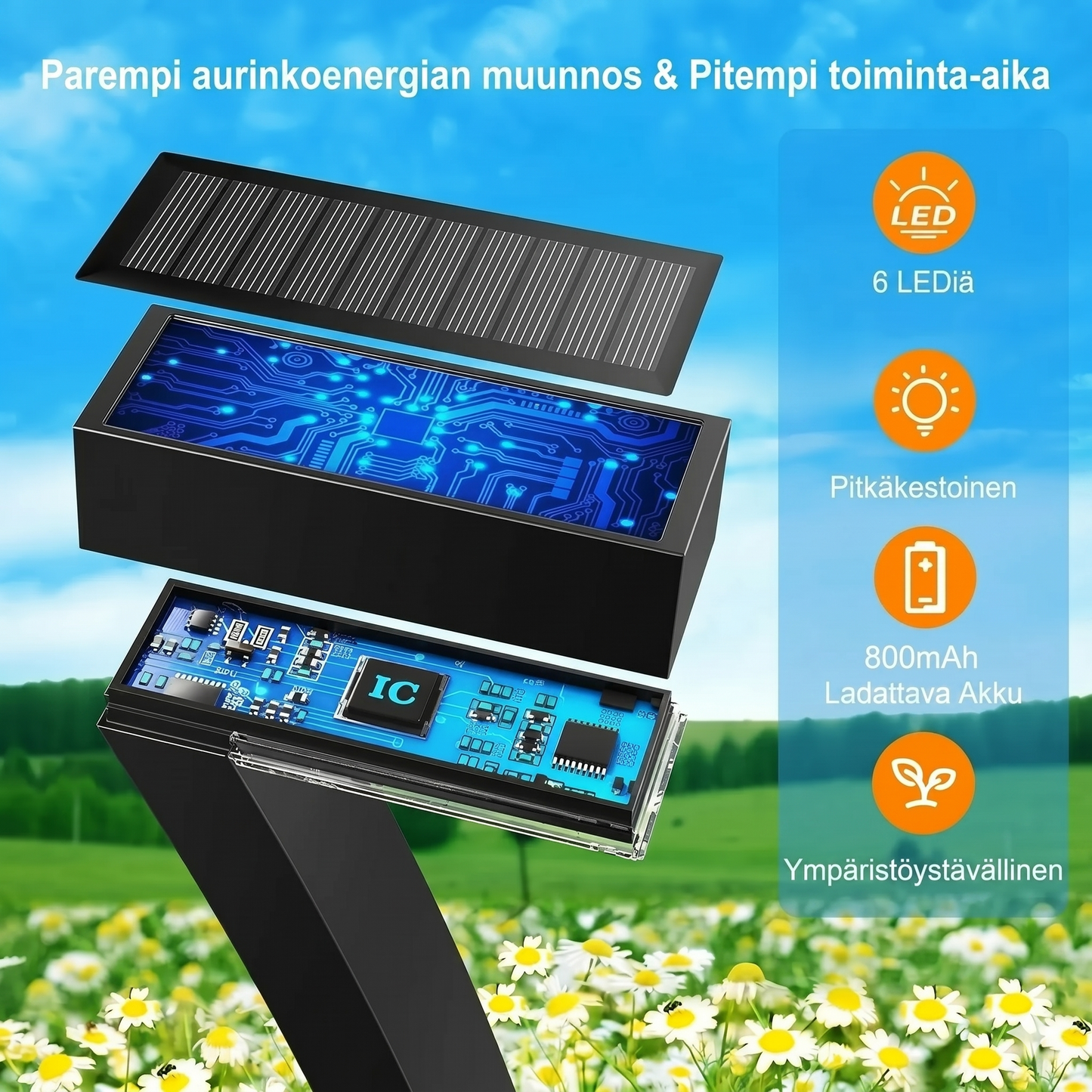 Luova, vedenpitävä aurinkokäyttöinen polkuvalaistus