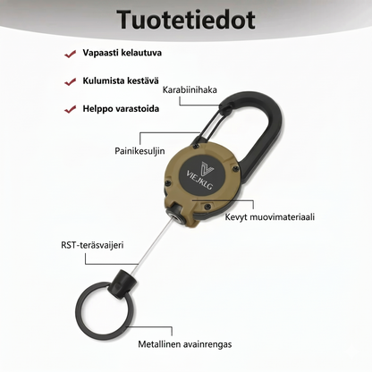 Uusi monitoiminen 3-in-1-karabiinihaka kelautuvalla narupidikkeellä