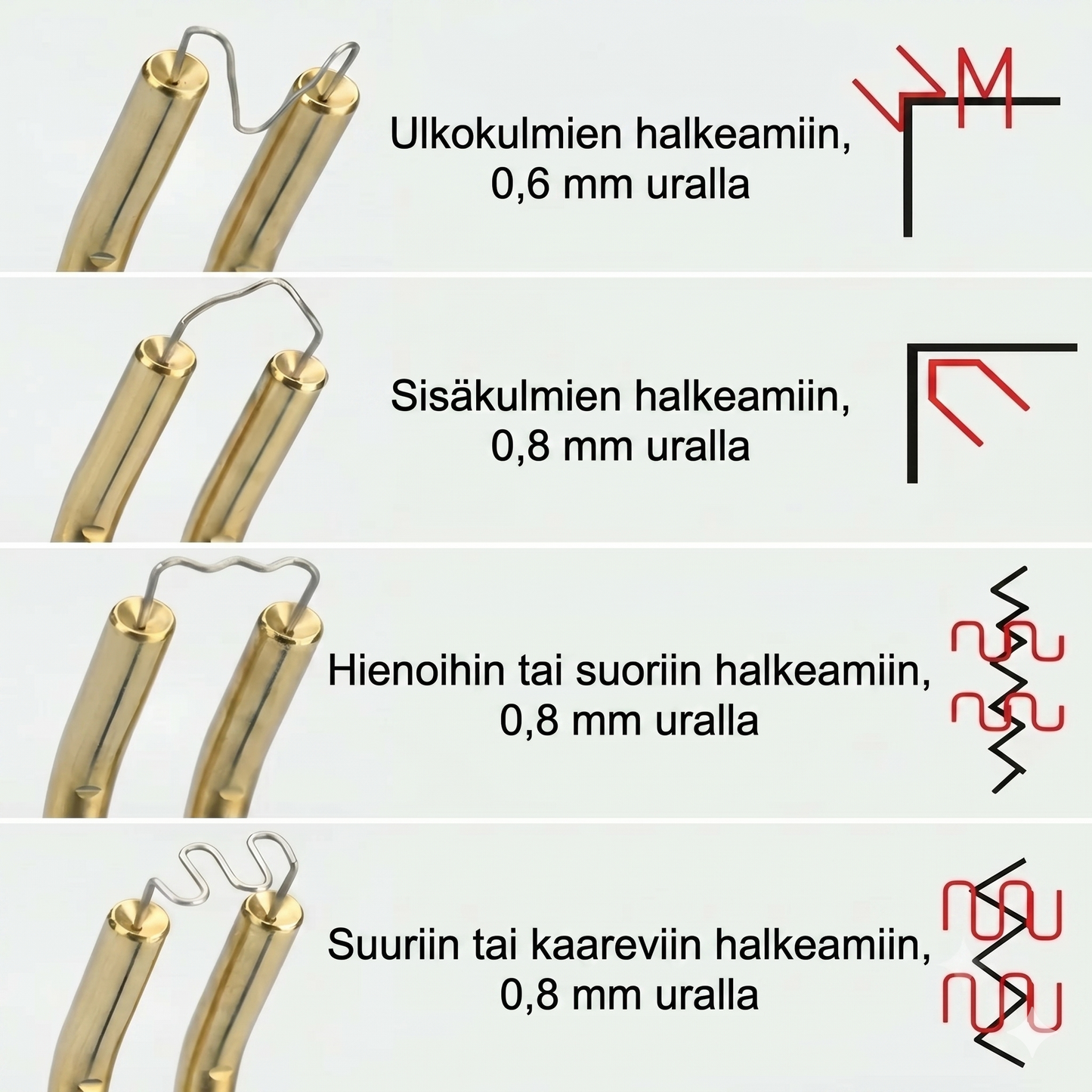 Ammattimainen hitsauspistooli korjauksiin