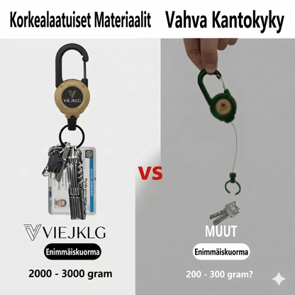 Uusi monitoiminen 3-in-1-karabiinihaka kelautuvalla narupidikkeellä