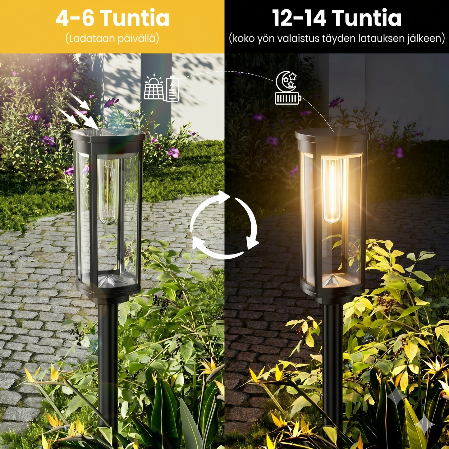 Aurinkoenergiakäyttöinen puutarhavalo – retro-muotoilu, 12–14 tunnin valaistus & IP65-vedenpitävä
