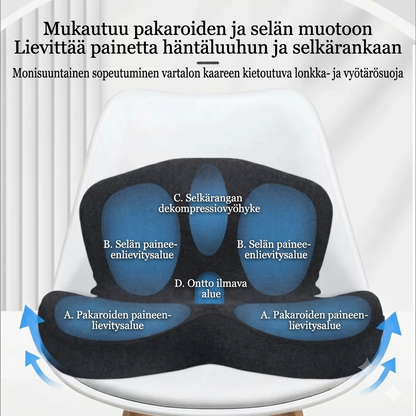 Liukumaton muistivaahto-istuintyyny