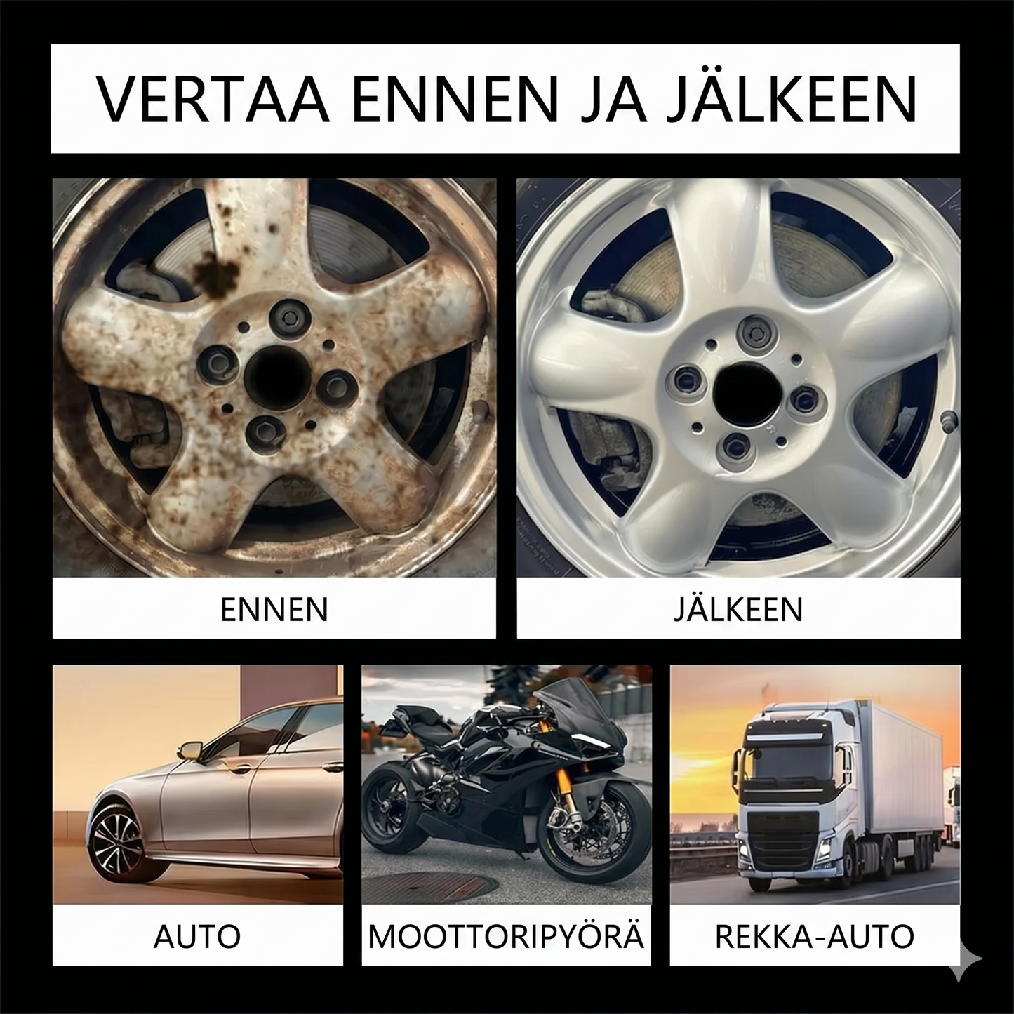 Teollisuuslaatuinen ruosteenpoistoaine