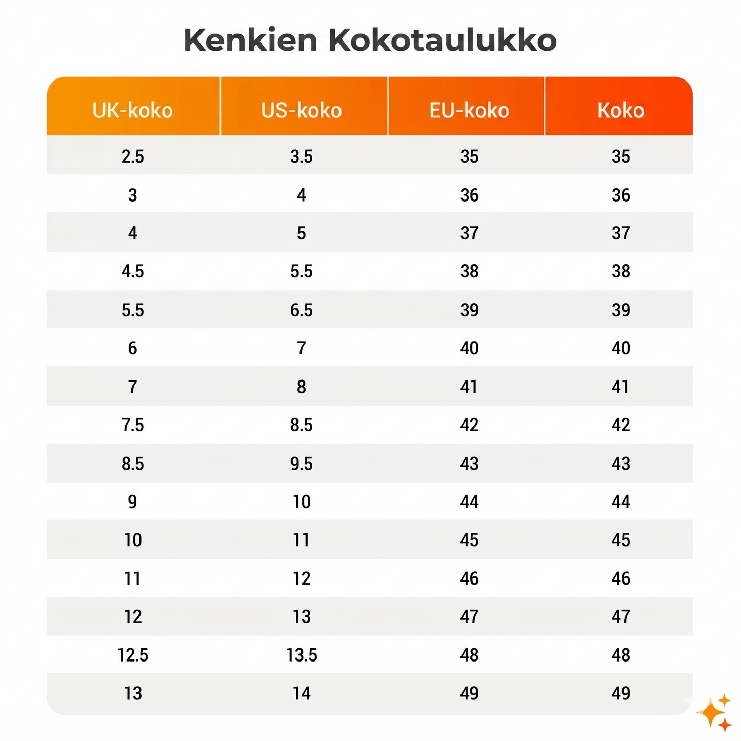 Miesten Cloud-sandaalit paksulla liukuestepohjalla