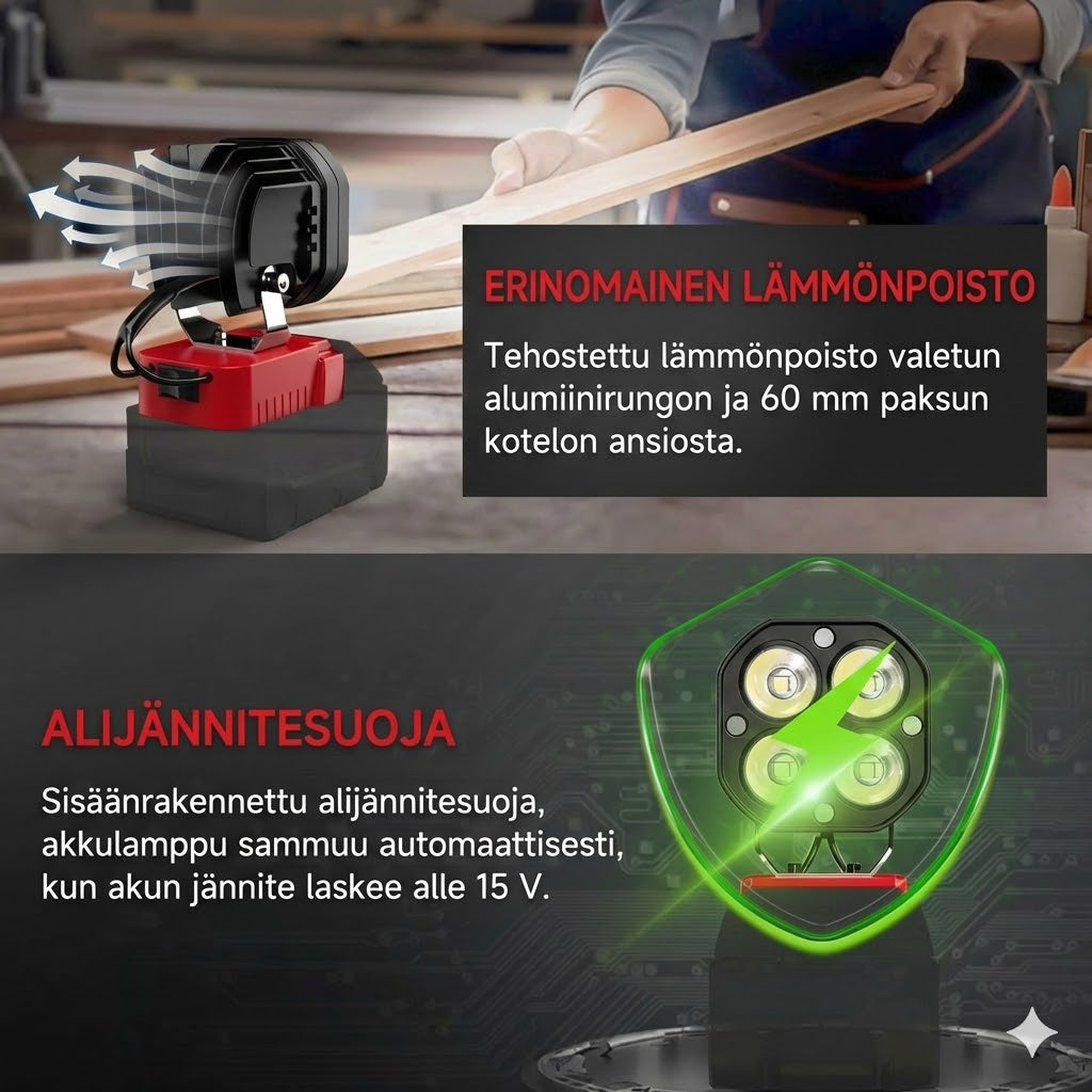 40 W kannettava 6000 lm LED-työvalo