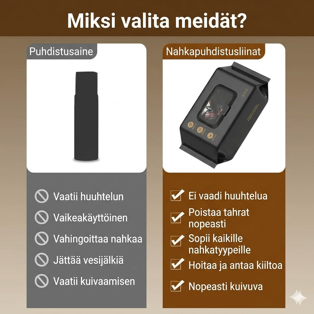 Auton sisätilojen puhdistuspyyhkeet