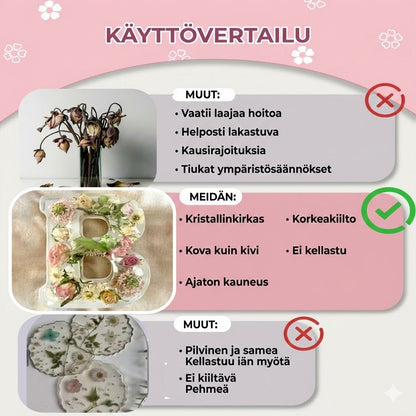 Käsintehdyt LED-kukkahartsikirjaimet